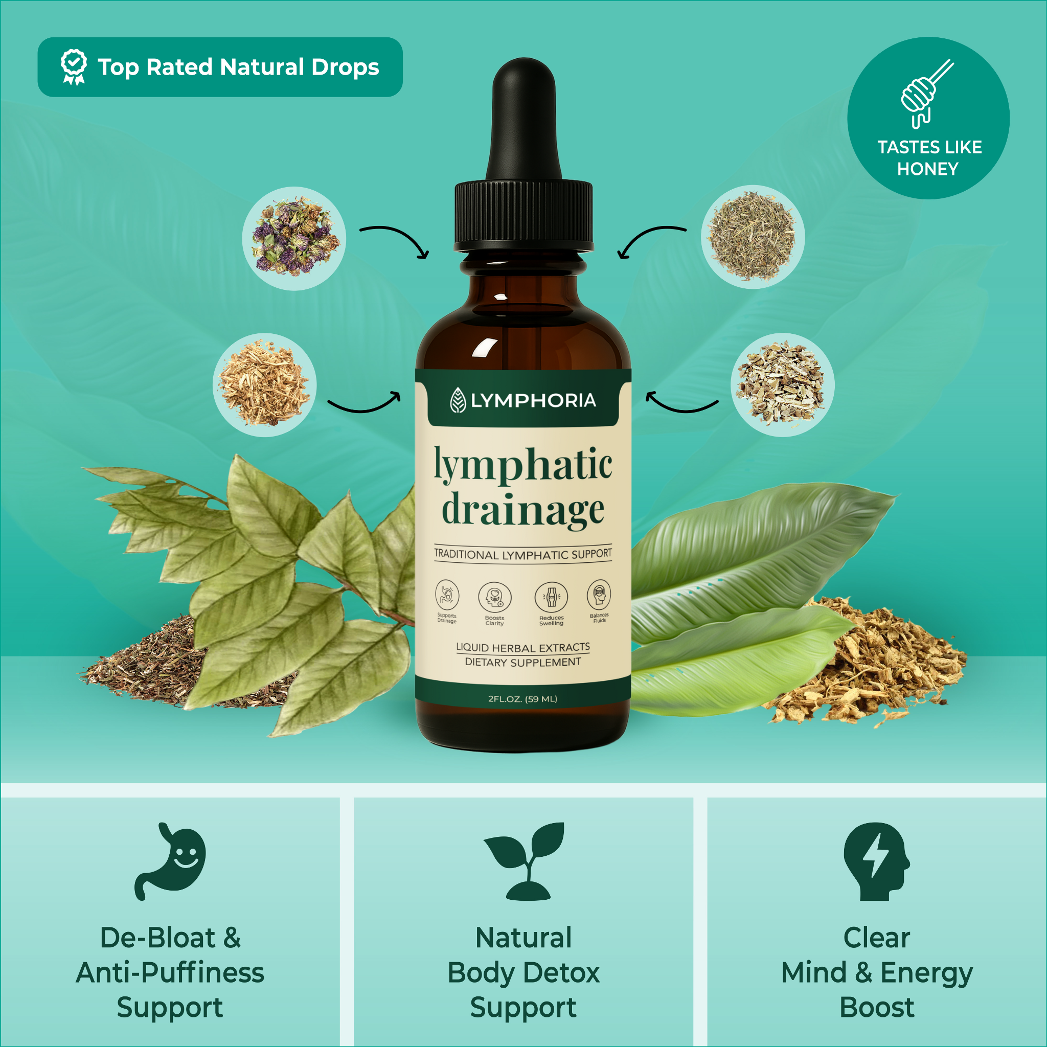 % Saw Less Puffiness: The Proof Behind Lymphatic Wellness Drops